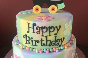 Roll Into Fun: A Perfect Roller Skate Cake Idea Safem Fabrication - Precision Engineering & Custom Manufacturing Solutions Roll Into Fun: A Perfect Roller Skate Cake Idea | Safem Fabrication - Precision Engineering & Custom Manufacturing Solutions