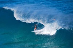 Poipu Surf: Kauai Surf Report & Forecasts Safem Fabrication - Precision Engineering & Custom Manufacturing Solutions Poipu Surf: Kauai Surf Report & Forecasts | Safem Fabrication - Precision Engineering & Custom Manufacturing Solutions