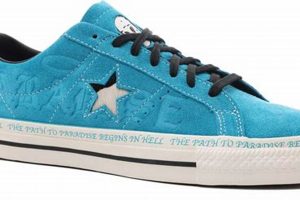 Best Converse Skate Shoes: Styles & Performance! Safem Fabrication - Precision Engineering & Custom Manufacturing Solutions Best Converse Skate Shoes: Styles & Performance! | Safem Fabrication - Precision Engineering & Custom Manufacturing Solutions