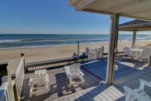 Find: Surf City Vacation Rentals | Beach Getaways Safem Fabrication - Precision Engineering & Custom Manufacturing Solutions Find: Surf City Vacation Rentals | Beach Getaways | Safem Fabrication - Precision Engineering & Custom Manufacturing Solutions