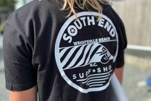 Southend Surf Shop: Your Guide to Riding the Waves Safem Fabrication - Precision Engineering & Custom Manufacturing Solutions Southend Surf Shop: Your Guide to Riding the Waves | Safem Fabrication - Precision Engineering & Custom Manufacturing Solutions