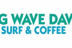 Ride the Wave at Big Wave Dave's Surf & Coffee! Safem Fabrication - Precision Engineering & Custom Manufacturing Solutions Ride the Wave at Big Wave Dave's Surf & Coffee! | Safem Fabrication - Precision Engineering & Custom Manufacturing Solutions
