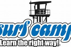 Learn Surfing at Wrightsville Beach Surf Camp: Ride the Waves! Safem Fabrication - Precision Engineering & Custom Manufacturing Solutions Learn Surfing at Wrightsville Beach Surf Camp: Ride the Waves! | Safem Fabrication - Precision Engineering & Custom Manufacturing Solutions