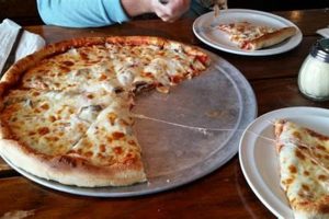Best Pizza in Surf City, NC: Your Beach Slice! Safem Fabrication - Precision Engineering & Custom Manufacturing Solutions Best Pizza in Surf City, NC: Your Beach Slice! | Safem Fabrication - Precision Engineering & Custom Manufacturing Solutions