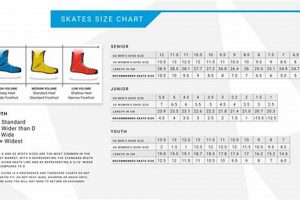 Perfect Ice Skate Fitting: Guide & Tips for Comfort Safem Fabrication - Precision Engineering & Custom Manufacturing Solutions Perfect Ice Skate Fitting: Guide & Tips for Comfort | Safem Fabrication - Precision Engineering & Custom Manufacturing Solutions