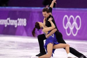 Safety After: Figure Skater Attacked: Prevention Tips Safem Fabrication - Precision Engineering & Custom Manufacturing Solutions Safety After: Figure Skater Attacked: Prevention Tips | Safem Fabrication - Precision Engineering & Custom Manufacturing Solutions