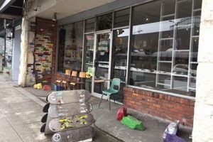 Your Guide to Antisocial Skate Shop Vancouver + More! Safem Fabrication - Precision Engineering & Custom Manufacturing Solutions Your Guide to Antisocial Skate Shop Vancouver + More! | Safem Fabrication - Precision Engineering & Custom Manufacturing Solutions