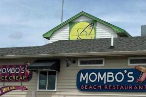 Best Restaurants Surf City: Your Food Guide! Safem Fabrication - Precision Engineering & Custom Manufacturing Solutions Best Restaurants Surf City: Your Food Guide! | Safem Fabrication - Precision Engineering & Custom Manufacturing Solutions