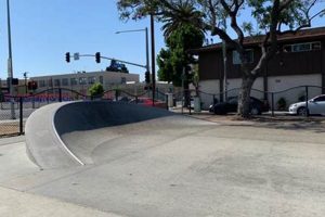 Explore Michael K. Green Skate Park: Your Ultimate Skate Spot! Safem Fabrication - Precision Engineering & Custom Manufacturing Solutions Explore Michael K. Green Skate Park: Your Ultimate Skate Spot! | Safem Fabrication - Precision Engineering & Custom Manufacturing Solutions