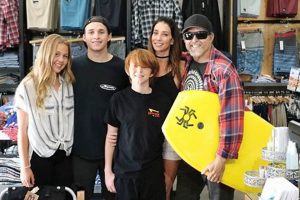 Your Guide to Spyder Surf Manhattan Beach: Gear & More Safem Fabrication - Precision Engineering & Custom Manufacturing Solutions Your Guide to Spyder Surf Manhattan Beach: Gear & More | Safem Fabrication - Precision Engineering & Custom Manufacturing Solutions