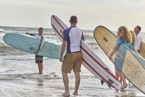 Find Best Surf Lessons Near Me Now - [Location]! | Learn to Surf & Skate: A Beginner's Step-by-Step Guide