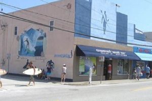 Find Your Wrightsville Beach Surf Shop | Gear & Lessons Safem Fabrication - Precision Engineering & Custom Manufacturing Solutions Find Your Wrightsville Beach Surf Shop | Gear & Lessons | Safem Fabrication - Precision Engineering & Custom Manufacturing Solutions