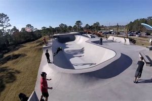 Visiting Eric Michael Ogden Skate Park: A Local's Guide Safem Fabrication - Precision Engineering & Custom Manufacturing Solutions Visiting Eric Michael Ogden Skate Park: A Local's Guide | Safem Fabrication - Precision Engineering & Custom Manufacturing Solutions