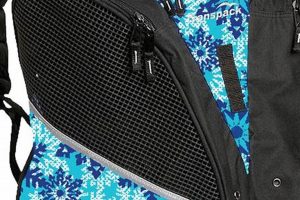 Best Ice Skate Backpack: Carry Skates & Gear Safely Safem Fabrication - Precision Engineering & Custom Manufacturing Solutions Best Ice Skate Backpack: Carry Skates & Gear Safely | Safem Fabrication - Precision Engineering & Custom Manufacturing Solutions