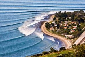 Your Guide: Rincon Surf Beaches & Beyond Safem Fabrication - Precision Engineering & Custom Manufacturing Solutions Your Guide: Rincon Surf Beaches & Beyond | Safem Fabrication - Precision Engineering & Custom Manufacturing Solutions