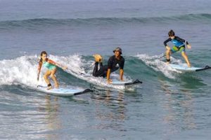 Learn Surf: Surfing Lessons in Sayulita, Mexico - Now! Safem Fabrication - Precision Engineering & Custom Manufacturing Solutions Learn Surf: Surfing Lessons in Sayulita, Mexico - Now! | Safem Fabrication - Precision Engineering & Custom Manufacturing Solutions