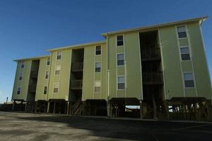 Buy Surf City For Sale: Coastal Dream Homes Safem Fabrication - Precision Engineering & Custom Manufacturing Solutions Buy Surf City For Sale: Coastal Dream Homes | Safem Fabrication - Precision Engineering & Custom Manufacturing Solutions