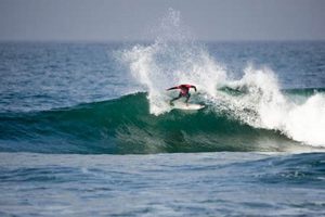 Your Guide: Surfing in Wrightsville Beach, NC - Tips & Spots Safem Fabrication - Precision Engineering & Custom Manufacturing Solutions Your Guide: Surfing in Wrightsville Beach, NC - Tips & Spots | Safem Fabrication - Precision Engineering & Custom Manufacturing Solutions