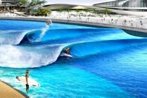 The Future: Artificial Wave Pool Surfing & Beyond Safem Fabrication - Precision Engineering & Custom Manufacturing Solutions The Future: Artificial Wave Pool Surfing & Beyond | Safem Fabrication - Precision Engineering & Custom Manufacturing Solutions