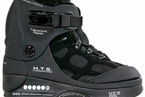 Best Aggressive Inline Roller Skates: Gear Up & Grind! Safem Fabrication - Precision Engineering & Custom Manufacturing Solutions Best Aggressive Inline Roller Skates: Gear Up & Grind! | Safem Fabrication - Precision Engineering & Custom Manufacturing Solutions