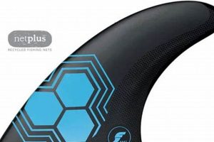 Buy Online Surf Shop Clothing Now: Gear Up! Safem Fabrication - Precision Engineering & Custom Manufacturing Solutions Buy Online Surf Shop Clothing Now: Gear Up! | Safem Fabrication - Precision Engineering & Custom Manufacturing Solutions