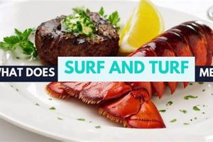 What Does Surf or Turf Meaning? + Recipes Safem Fabrication - Precision Engineering & Custom Manufacturing Solutions What Does Surf or Turf Meaning? + Recipes | Safem Fabrication - Precision Engineering & Custom Manufacturing Solutions