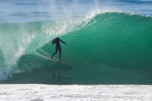 Your Cardiff Surf Report: Check Conditions Now! Safem Fabrication - Precision Engineering & Custom Manufacturing Solutions Your Cardiff Surf Report: Check Conditions Now! | Safem Fabrication - Precision Engineering & Custom Manufacturing Solutions