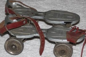 Vintage 1950 Roller Skates: Then & Now Safem Fabrication - Precision Engineering & Custom Manufacturing Solutions Vintage 1950 Roller Skates: Then & Now | Safem Fabrication - Precision Engineering & Custom Manufacturing Solutions