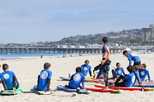 Learn Surf Lessons La Jolla: Best Guide & Tips Safem Fabrication - Precision Engineering & Custom Manufacturing Solutions Learn Surf Lessons La Jolla: Best Guide & Tips | Safem Fabrication - Precision Engineering & Custom Manufacturing Solutions