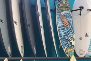 Your Guide: Surf Shop New Smyrna Beach, FL & Waves! Safem Fabrication - Precision Engineering & Custom Manufacturing Solutions Your Guide: Surf Shop New Smyrna Beach, FL & Waves! | Safem Fabrication - Precision Engineering & Custom Manufacturing Solutions