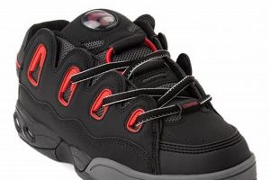 Best Journeys Skate Shoes: Style & Performance! Safem Fabrication - Precision Engineering & Custom Manufacturing Solutions Best Journeys Skate Shoes: Style & Performance! | Safem Fabrication - Precision Engineering & Custom Manufacturing Solutions