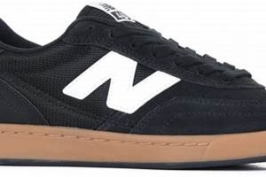 Best New Balance Wide Skate Shoes: Comfort & Style Safem Fabrication - Precision Engineering & Custom Manufacturing Solutions Best New Balance Wide Skate Shoes: Comfort & Style | Safem Fabrication - Precision Engineering & Custom Manufacturing Solutions