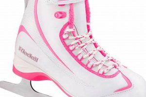 Shop Stylish Pink Figure Skates Today - [Brand Name] | Learn to Surf & Skate: A Beginner's Step-by-Step Guide