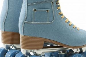 Best Branded Roller Skates: Shop [Year] Styles Now! | Learn to Surf & Skate: A Beginner's Step-by-Step Guide