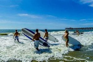 Myrtle Beach Surf Conditions: Your Beach Forecast Today! Safem Fabrication - Precision Engineering & Custom Manufacturing Solutions Myrtle Beach Surf Conditions: Your Beach Forecast Today! | Safem Fabrication - Precision Engineering & Custom Manufacturing Solutions