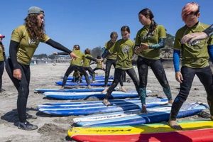 Learn Surf Lessons San Francisco: Skills & Safety Safem Fabrication - Precision Engineering & Custom Manufacturing Solutions Learn Surf Lessons San Francisco: Skills & Safety | Safem Fabrication - Precision Engineering & Custom Manufacturing Solutions