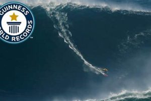 Chasing World's Largest Surfing Waves: Thrills & Dangers Safem Fabrication - Precision Engineering & Custom Manufacturing Solutions Chasing World's Largest Surfing Waves: Thrills & Dangers | Safem Fabrication - Precision Engineering & Custom Manufacturing Solutions