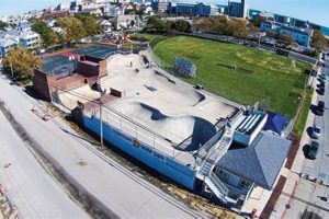 Your Guide to Park City Skate Park Fun! Safem Fabrication - Precision Engineering & Custom Manufacturing Solutions Your Guide to Park City Skate Park Fun! | Safem Fabrication - Precision Engineering & Custom Manufacturing Solutions
