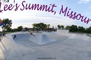 Lee's Summit Skate Park: Your Ultimate Guide Learn to Surf & Skate: A Beginner's Step-by-Step Guide Lee's Summit Skate Park: Your Ultimate Guide | Learn to Surf & Skate: A Beginner's Step-by-Step Guide