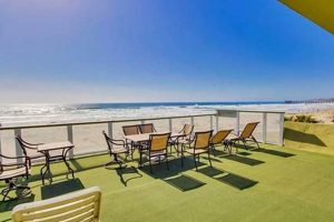 Your Ultimate Surfer Beach Hotel in Pacific Beach Guide Safem Fabrication - Precision Engineering & Custom Manufacturing Solutions Your Ultimate Surfer Beach Hotel in Pacific Beach Guide | Safem Fabrication - Precision Engineering & Custom Manufacturing Solutions