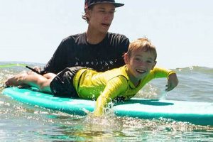 Learn Surf Lessons St Augustine Today! Learn to Surf & Skate: A Beginner's Step-by-Step Guide Learn Surf Lessons St Augustine Today! | Learn to Surf & Skate: A Beginner's Step-by-Step Guide