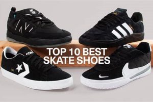 Guide: What are Skate Shoes? Styles & Features Safem Fabrication - Precision Engineering & Custom Manufacturing Solutions Guide: What are Skate Shoes? Styles & Features | Safem Fabrication - Precision Engineering & Custom Manufacturing Solutions