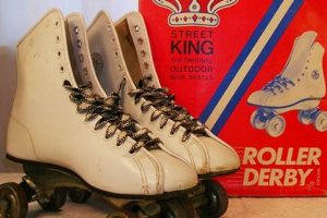 Vintage 1960s Roller Skates: A Retro Ride! Safem Fabrication - Precision Engineering & Custom Manufacturing Solutions Vintage 1960s Roller Skates: A Retro Ride! | Safem Fabrication - Precision Engineering & Custom Manufacturing Solutions