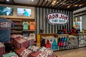 Your Guide to Ron Jon Surf Shop: More Than Just a Store Safem Fabrication - Precision Engineering & Custom Manufacturing Solutions Your Guide to Ron Jon Surf Shop: More Than Just a Store | Safem Fabrication - Precision Engineering & Custom Manufacturing Solutions