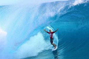 Epic Wave Surfer Guide: Tips & Techniques Learn to Surf & Skate: A Beginner's Step-by-Step Guide Epic Wave Surfer Guide: Tips & Techniques | Learn to Surf & Skate: A Beginner's Step-by-Step Guide