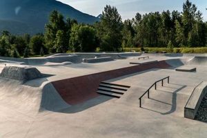 Skate Park Images Safem Fabrication - Precision Engineering & Custom Manufacturing Solutions Skate Park Images | Safem Fabrication - Precision Engineering & Custom Manufacturing Solutions