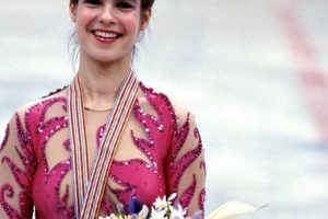 Discover Katarina Witt, Ice Skater: Legacy & Gold Safem Fabrication - Precision Engineering & Custom Manufacturing Solutions Discover Katarina Witt, Ice Skater: Legacy & Gold | Safem Fabrication - Precision Engineering & Custom Manufacturing Solutions