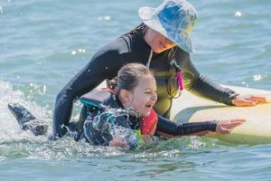 Unlock Healing: Surf and Turf Therapy Benefits Today! Learn to Surf & Skate: A Beginner's Step-by-Step Guide Unlock Healing: Surf and Turf Therapy Benefits Today! | Learn to Surf & Skate: A Beginner's Step-by-Step Guide