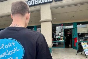 Bakersfield Skate Shop: Gear Up & Grind! Learn to Surf & Skate: A Beginner's Step-by-Step Guide Bakersfield Skate Shop: Gear Up & Grind! | Learn to Surf & Skate: A Beginner's Step-by-Step Guide