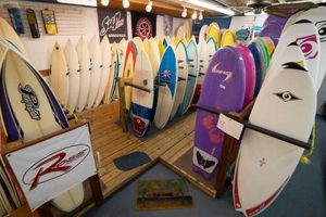 Best Myrtle Beach SC Surf Shops: Gear & More Learn to Surf & Skate: A Beginner's Step-by-Step Guide Best Myrtle Beach SC Surf Shops: Gear & More | Learn to Surf & Skate: A Beginner's Step-by-Step Guide